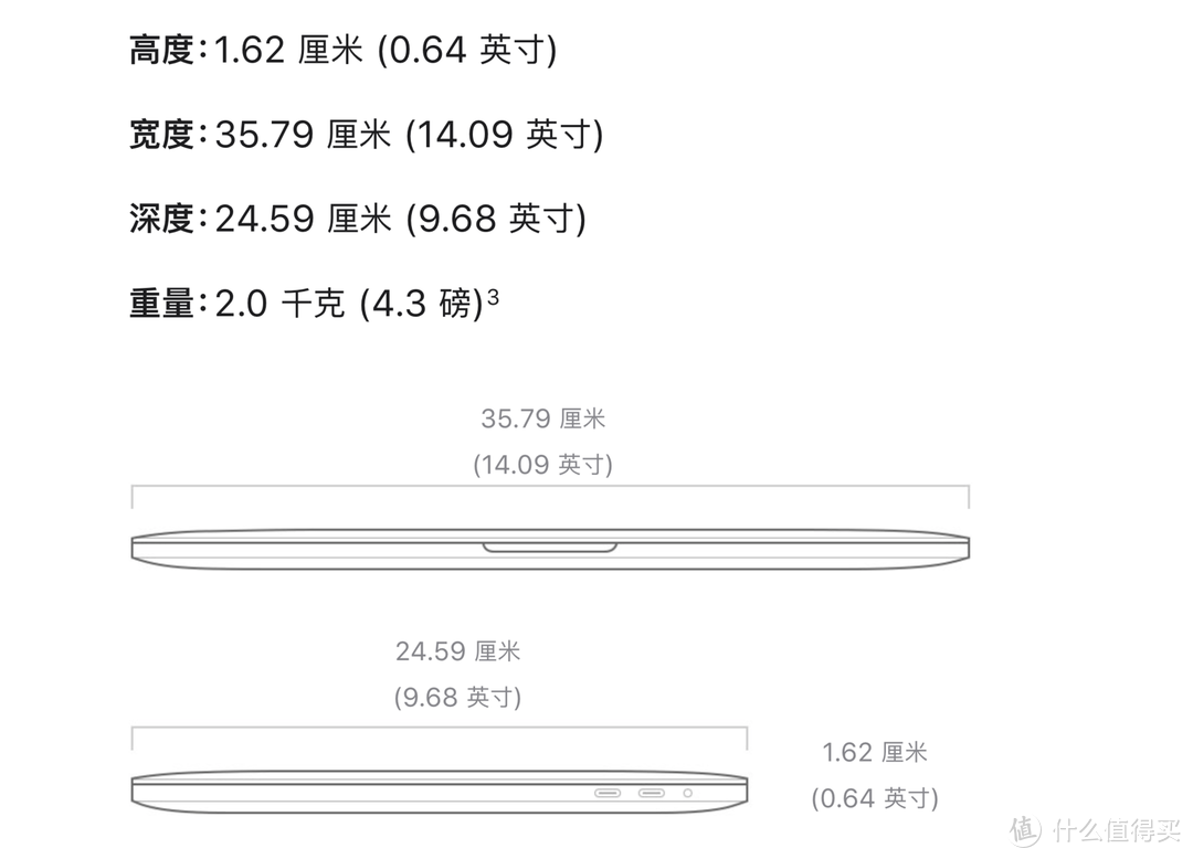 MacBook Pro16寸发布了，MacBook Pro15寸用户怎么看？