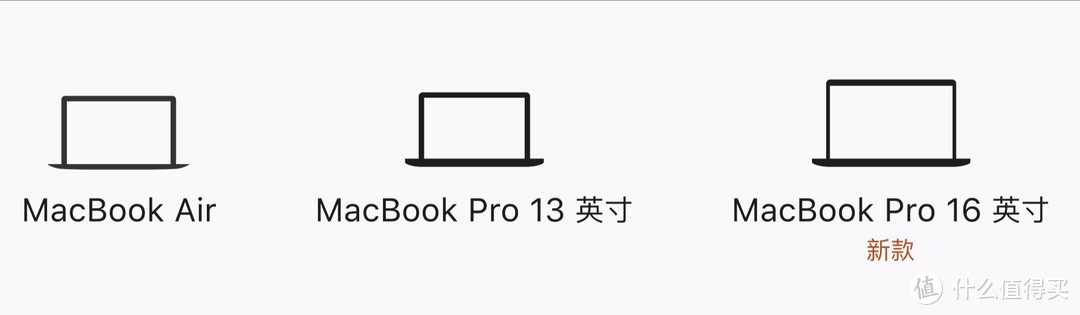 MacBook Pro16寸发布了，MacBook Pro15寸用户怎么看？