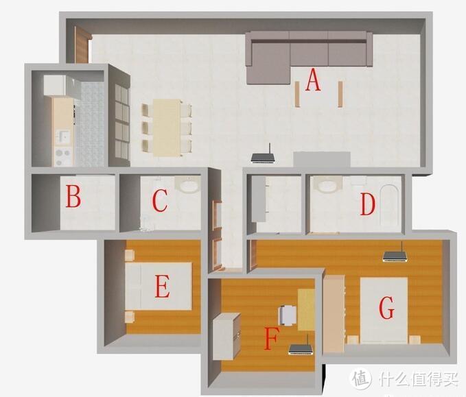 华硕AX3000 VS Linksys MR9000X对比评测：现阶段千元AX路由很弱