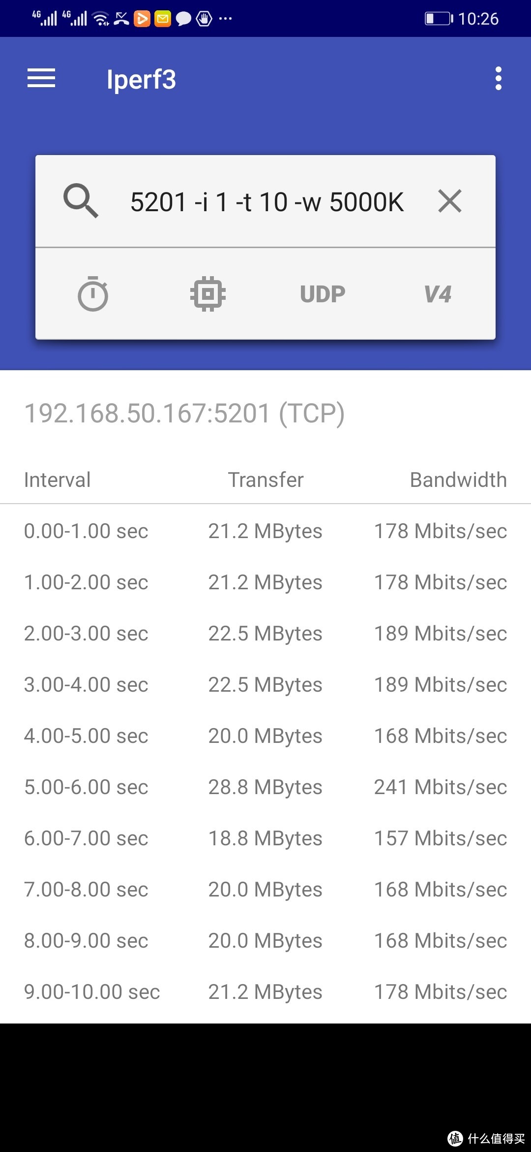 华硕AX3000 VS Linksys MR9000X对比评测：现阶段千元AX路由很弱