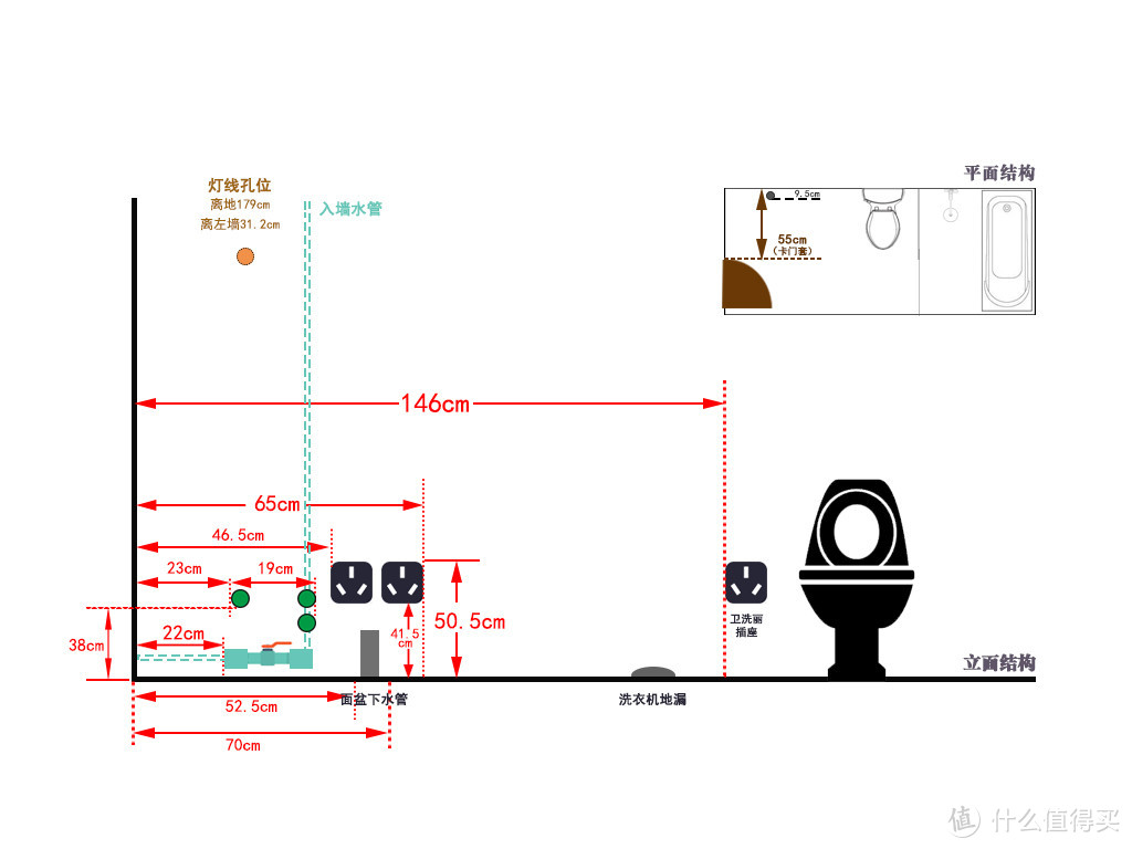 卫生间点位分布和尺寸图