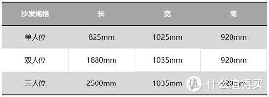 柏森沙发测评：“社交型”大套房，兼具隆重与从容（乌金木语：217+T216）