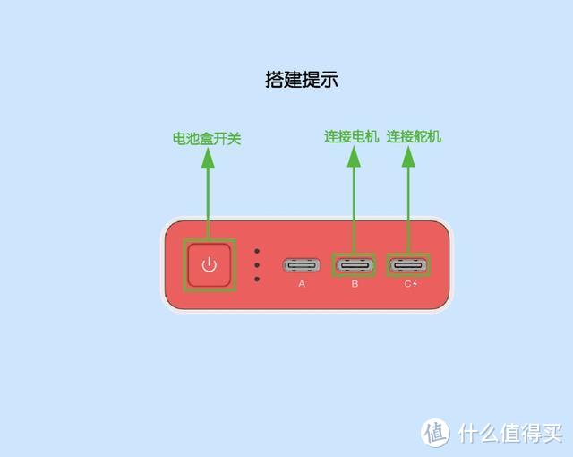 价格屠夫！小米商城智能积木公路赛车：年轻人的第一次飙车