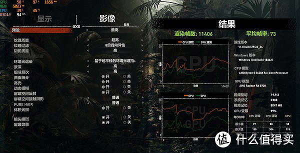 72帧畅玩大镖客2，五K预算装机秀