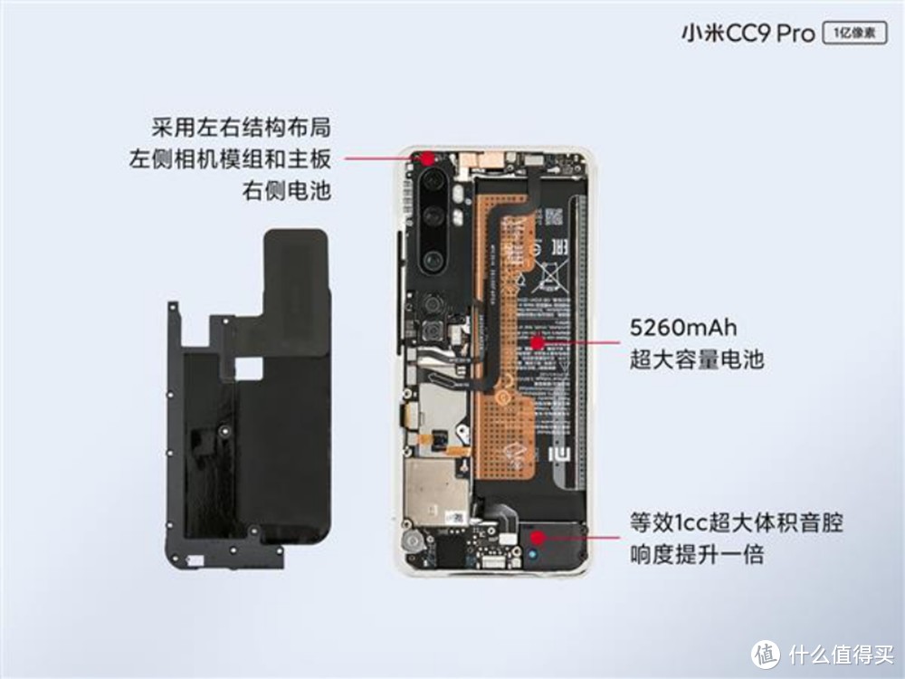 小米CC9 Pro 首拆，1分钟看完内部结构！