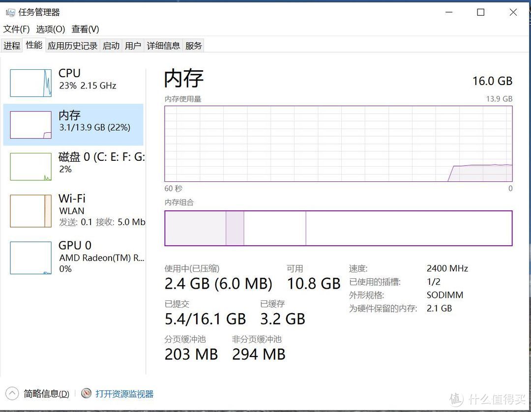 打开任务管理器，查看内存，可见已使用的内存插槽为1个，内存一共16G，硬件使用了2.1G，这下不用担心内存不够用了