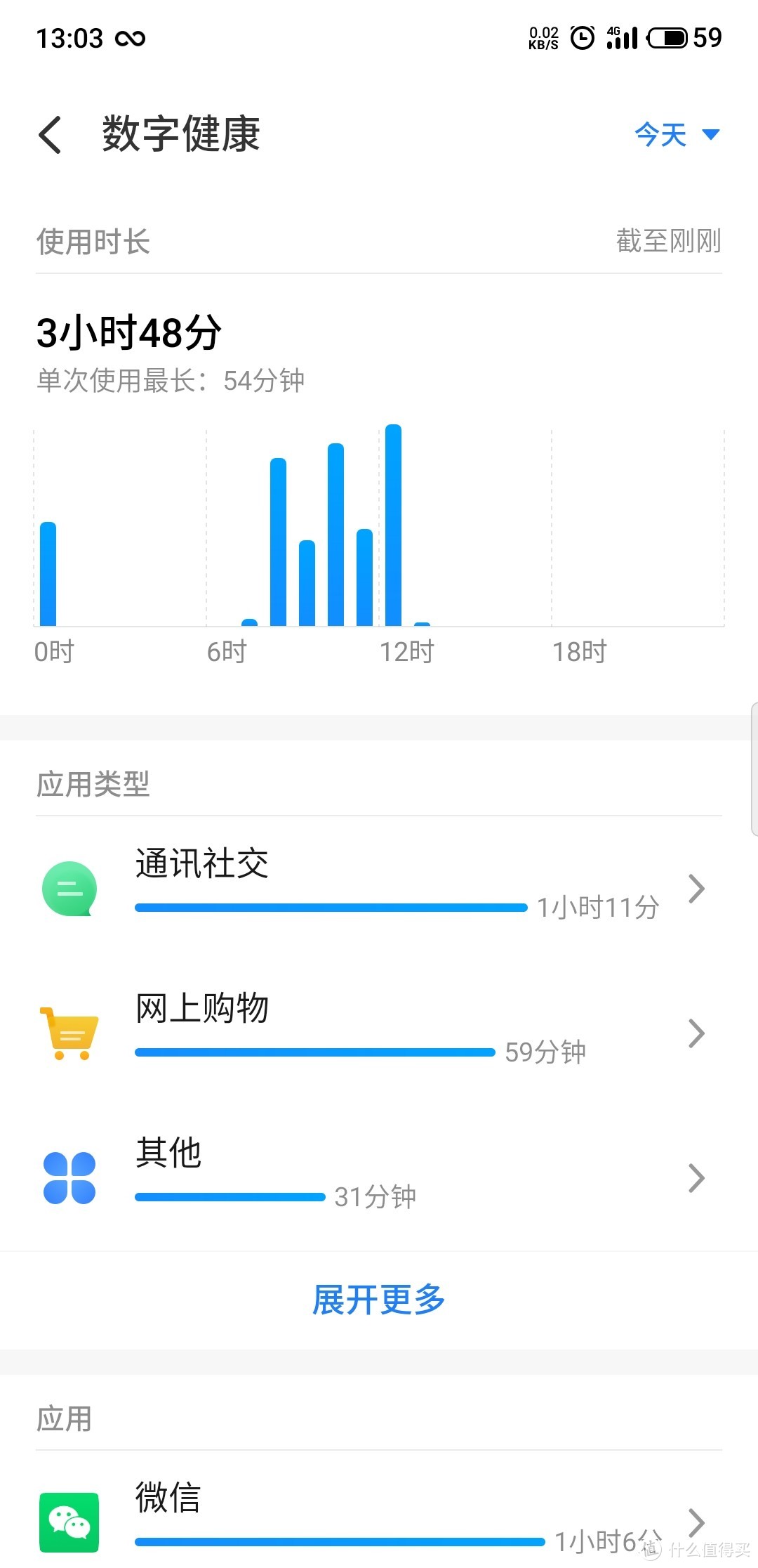 Flyme,这才是我依旧愿意选择魅族的原因