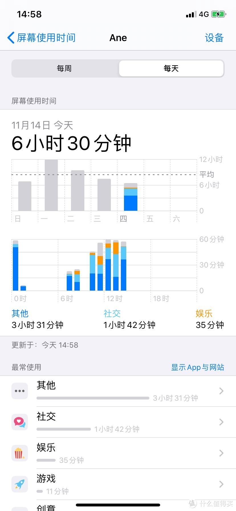 Smart battery case的续航提升