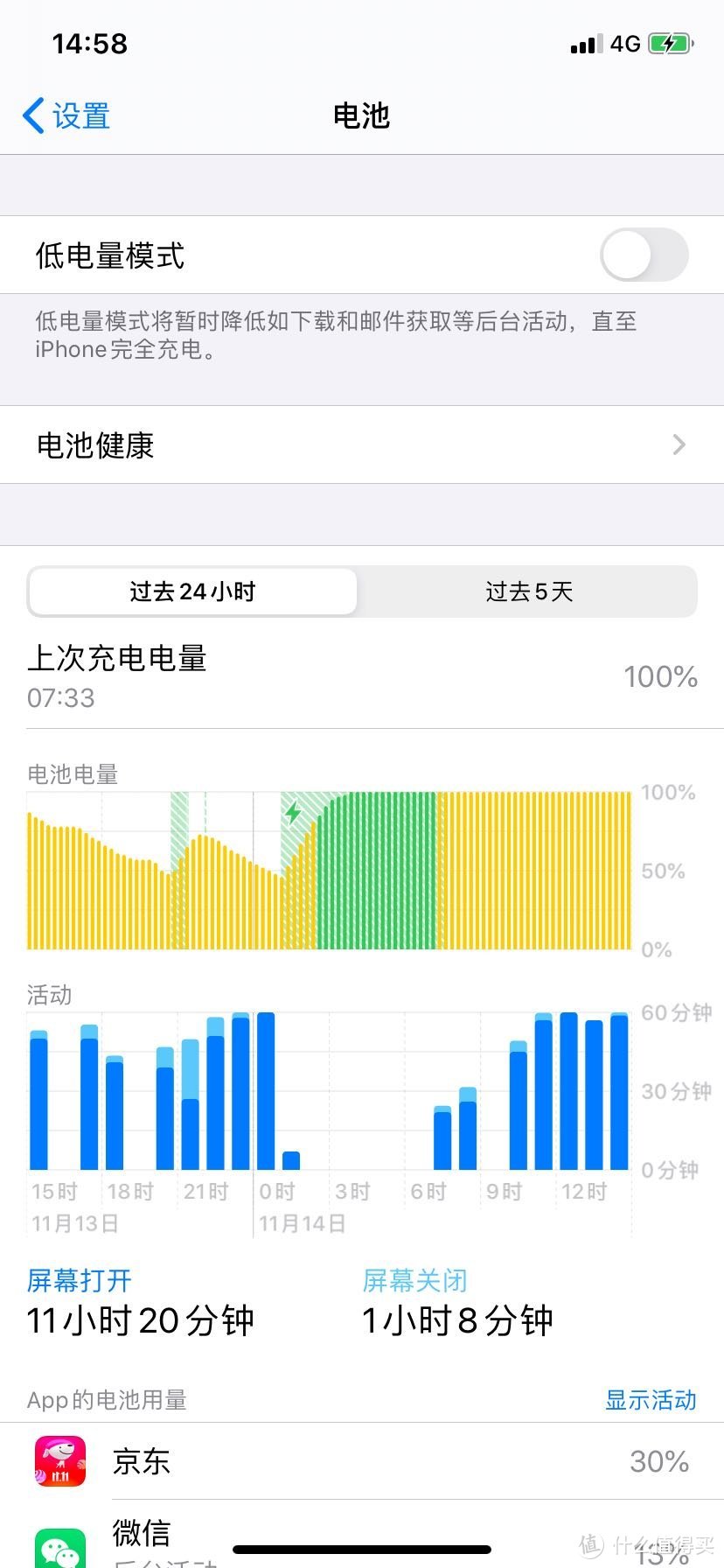 Smart battery case的续航提升