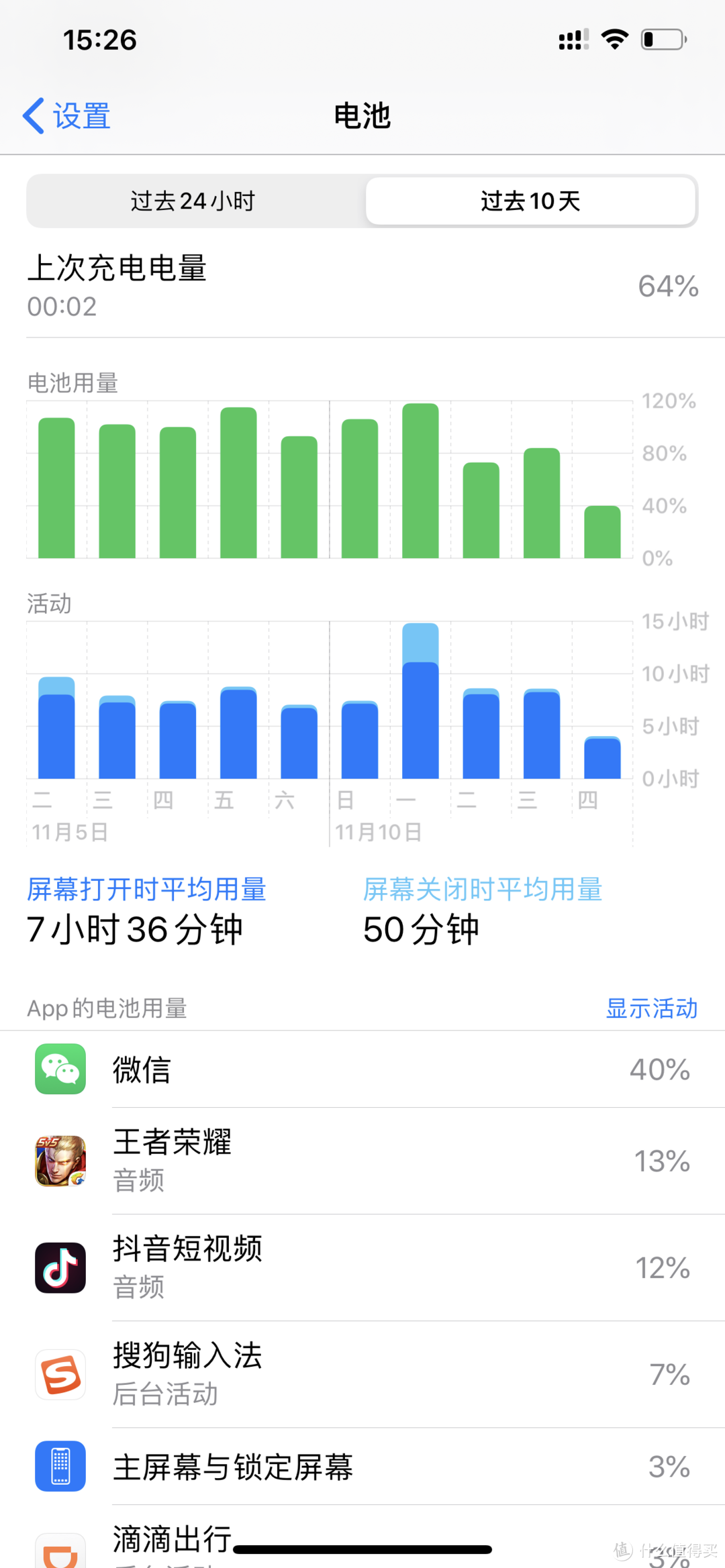 废话不多啊~IPHONE11PROMAX256港版