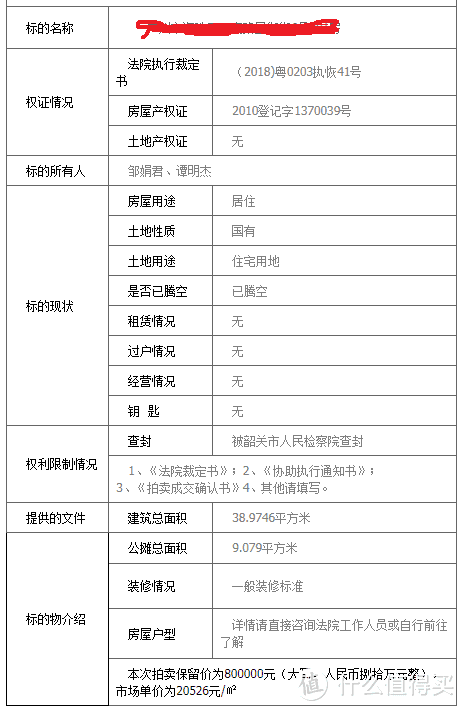 糙妹子双十一最大单交易（二）