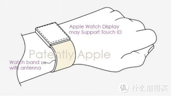 Apple Watch 可能会抢先 iPhone 搭载荧幕指纹解锁的产品？