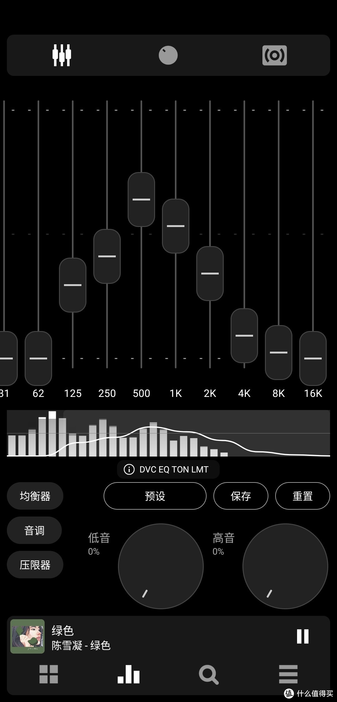 中音均衡