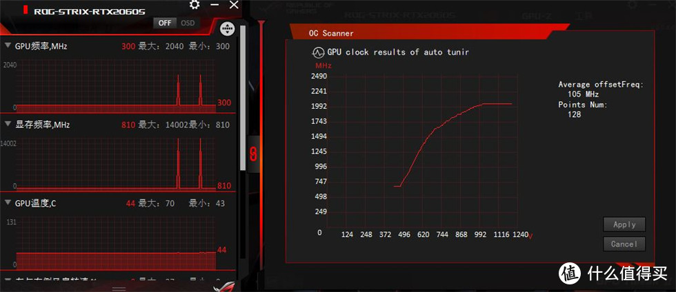 ROG Strix RTX 2060S O8G双十一拔草尝鲜记，用了这张卡，忘了2070吧