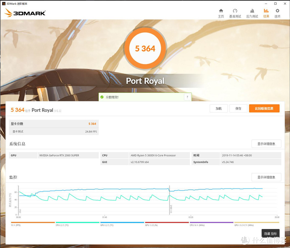 ROG Strix RTX 2060S O8G双十一拔草尝鲜记，用了这张卡，忘了2070吧