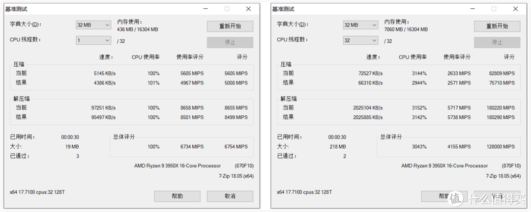 AMD锐龙3950X评测 牙膏厂怕是得缓一阵子了