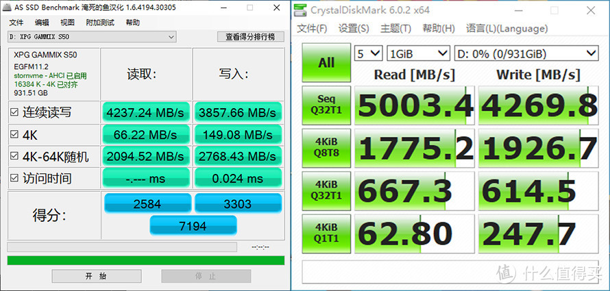 打破传统固态硬盘的速度壁垒！XPG S50 PCIE 4.0评测