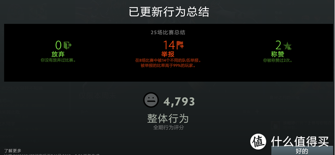 DOTA2：泥泞中挣扎5000行为分“大神”是如何“大显神通”的？