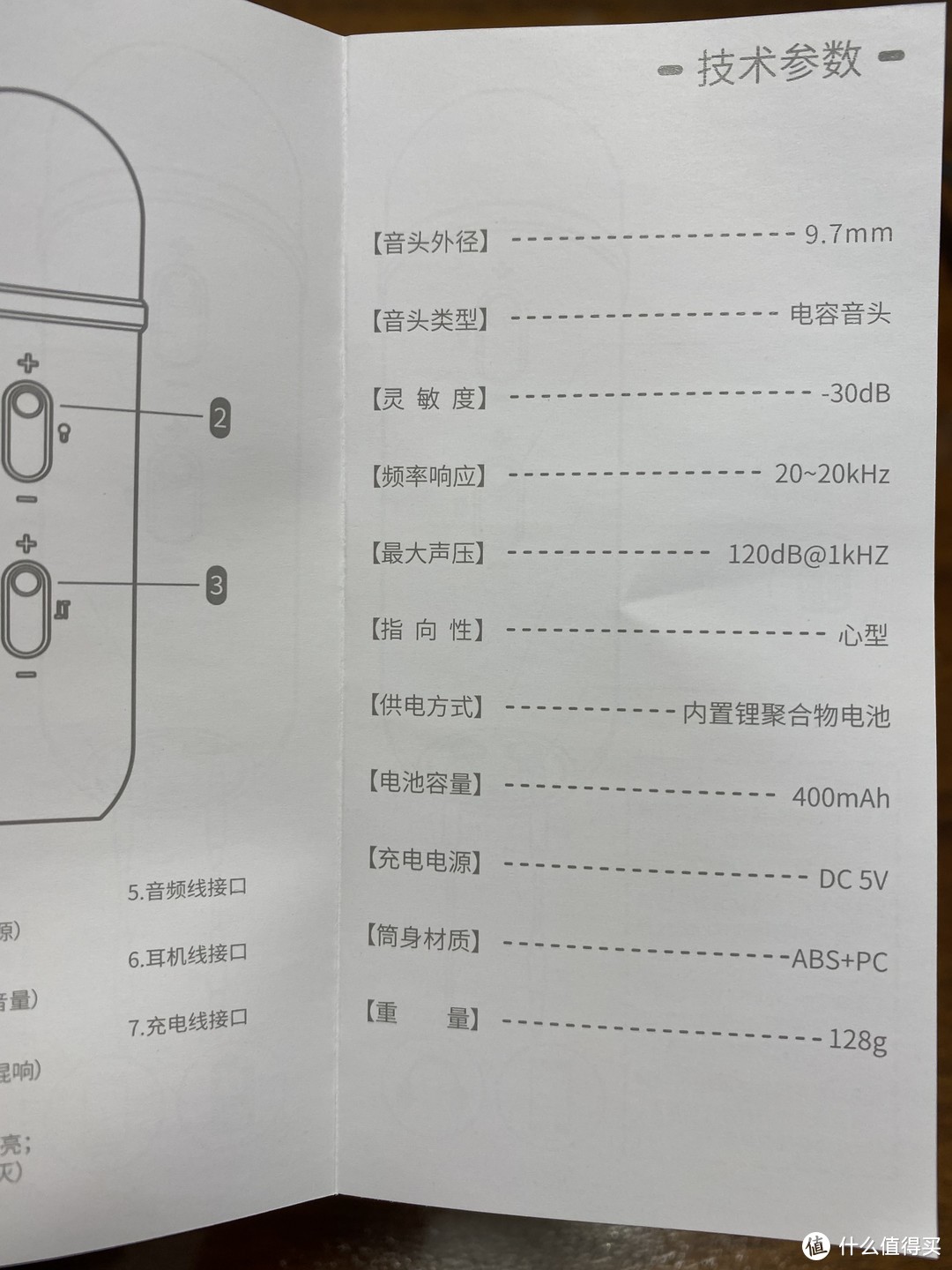 相应技术参数