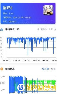 对未来技术的最大尊重也许是让它普及 联想Z6 Pro 5G版真机实测