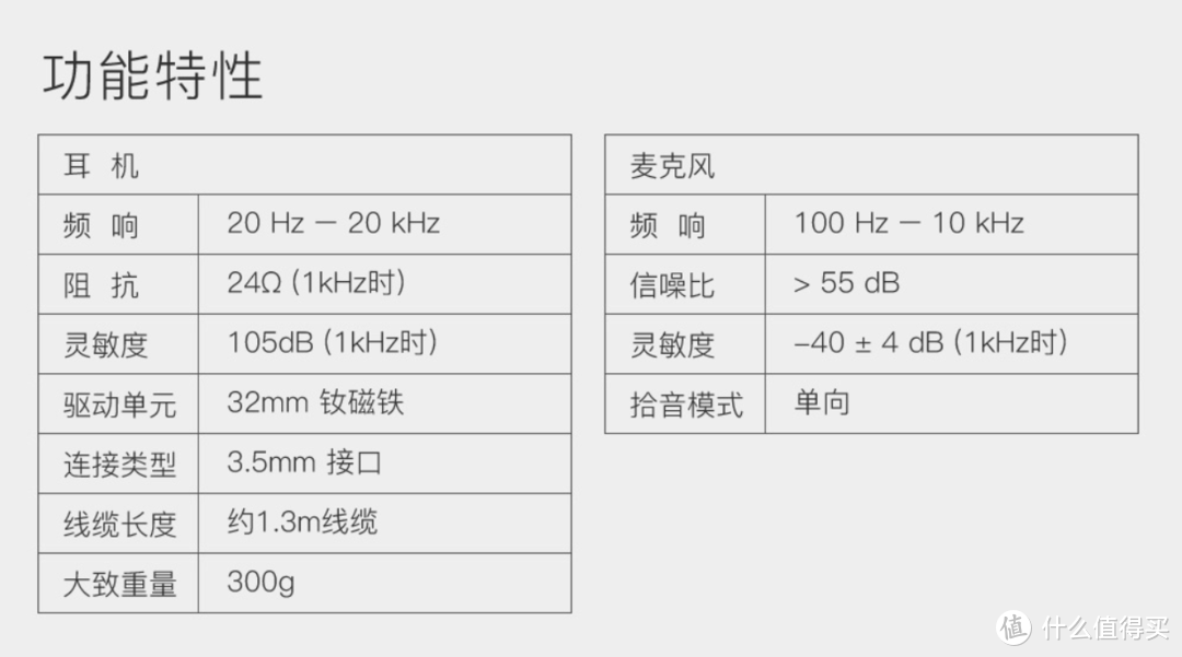 耳机参数来自于网络