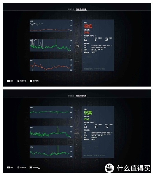 从960换到2060S，游戏体验是否值得这个价位