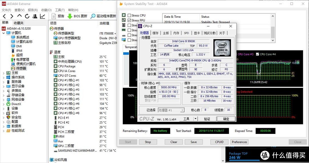 颜值、性能、功能性，我全都要！技嘉 AORUS LIQUID COOLER 240水冷散热器评测