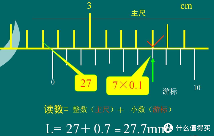 能测量头发直径的游标卡尺（SATA91511）