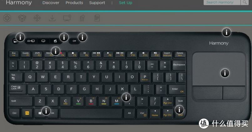 HTPC好搭配，罗技K400r键盘使用分享