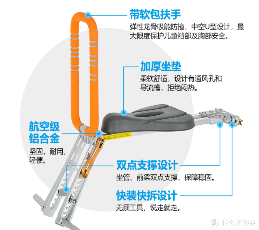 带着娃去兜兜风：UrRider快拆型自行车儿童座椅