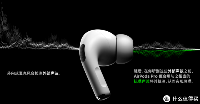 AirPods Pro,苹果牌吹风机,真值得一吹