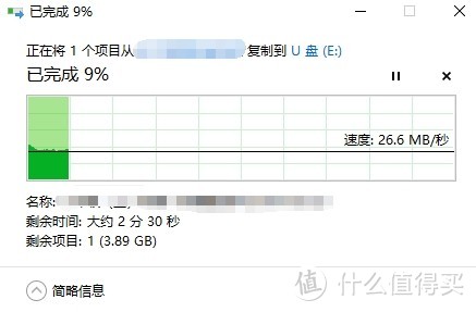 失望的u盘——闪迪酷柔 OTG USB3.1(Type c)闪存盘