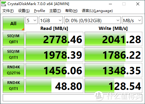 DIY省一半：不用3999，雷电固态硬盘也能买到手