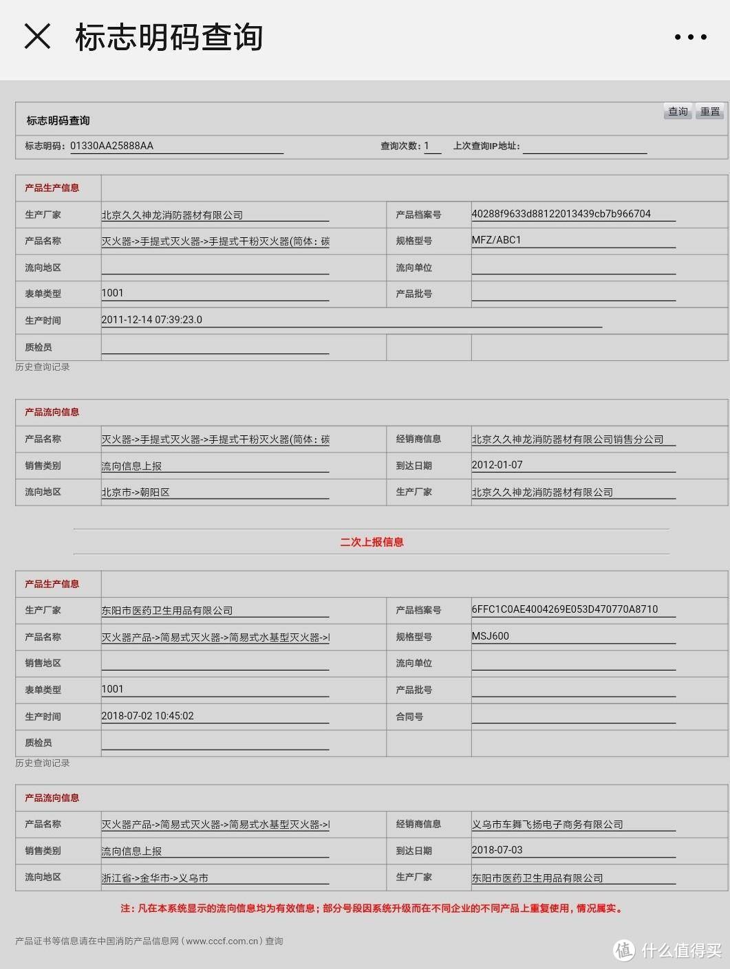 不到十块钱的灭火器能不能用？——简易灭火器测评