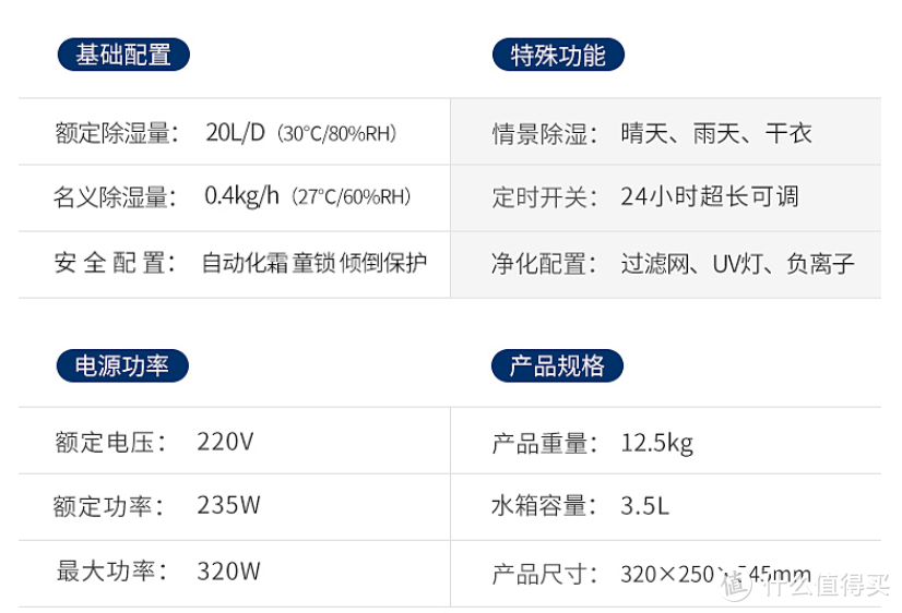 冬季空气类家电产品使用指南