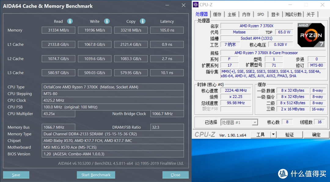 4.4G，3600MHz傻瓜式达成—AMD Zen2平台超频记！