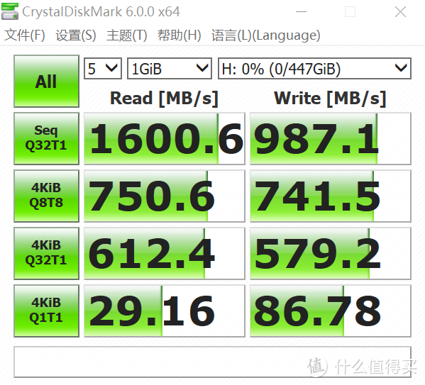 4.4G，3600MHz傻瓜式达成—AMD Zen2平台超频记！