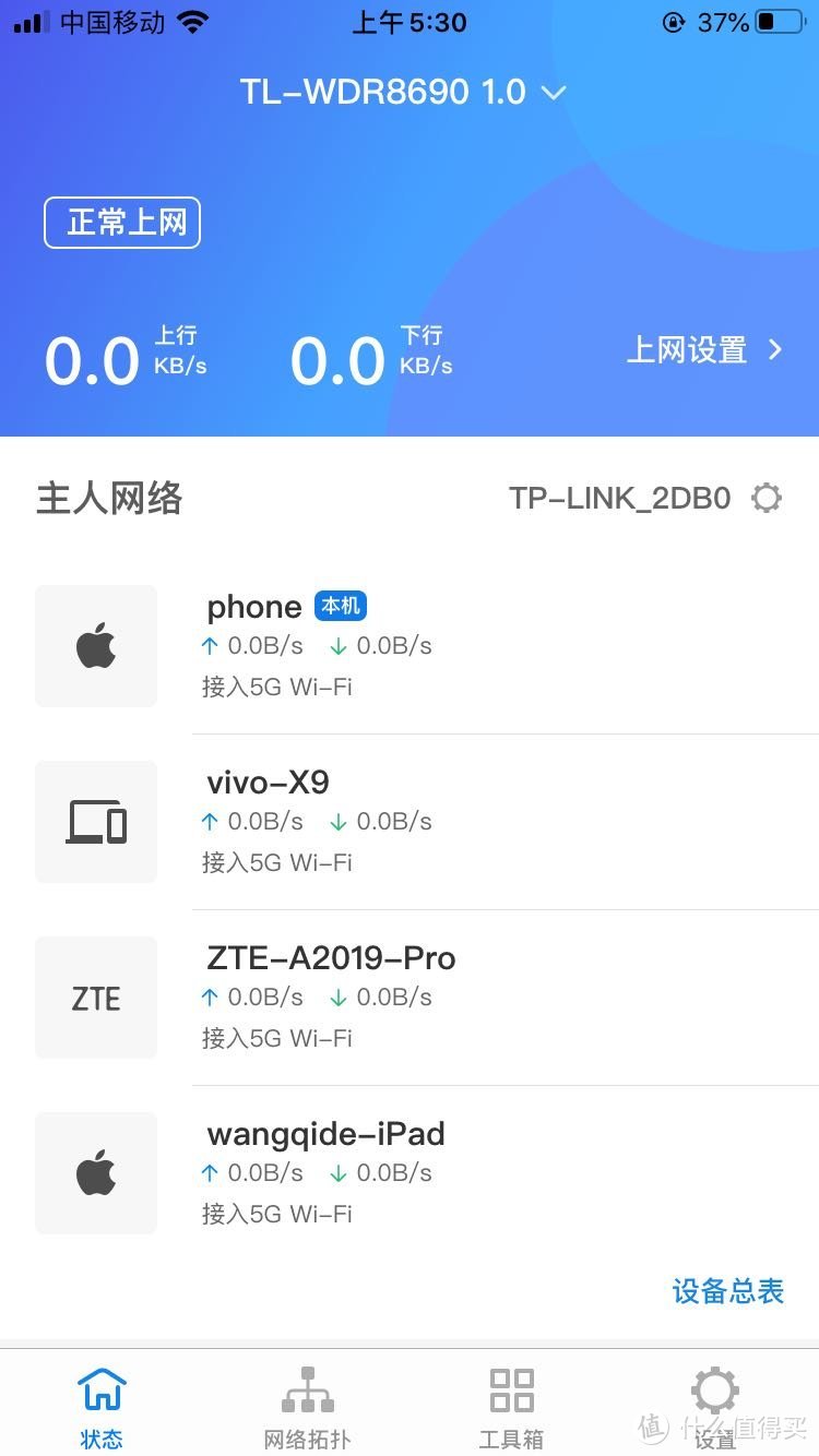 值友商城兑换￼￼TP-LINK双千兆路由器 TL-WDR8690