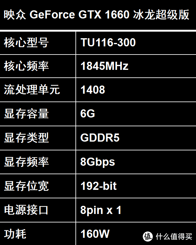 酷冷静音 映众 GeForce GTX 1660 冰龙超级版开箱体验