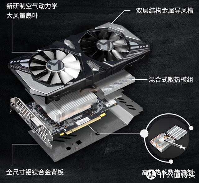 铭瑄GTX1660Ti 终结者上手测评，让老古董起死回生的甜品卡