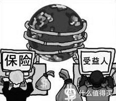 保单盒子：关于《受益人》这些你必须知道！