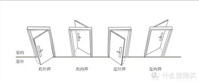 指纹解锁速度和准确率让人吃惊-TCL K5智能门锁评测