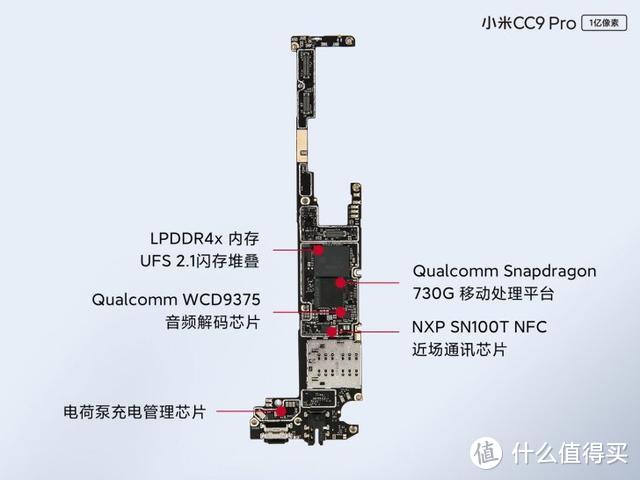 1亿像素的小米CC9 Pro可能是史上最烧钱的相机