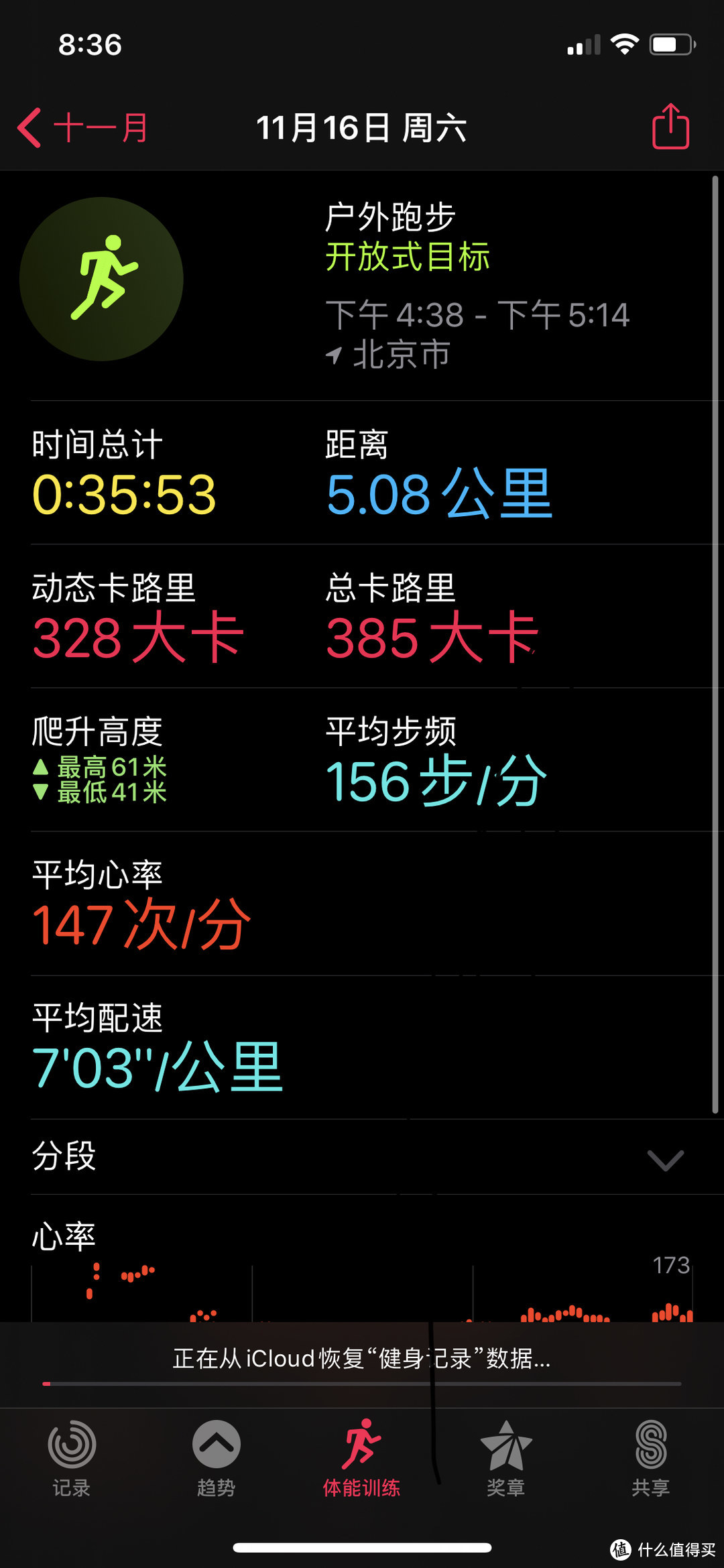 冲动消费还是理性思考？入手：Apple Watch Series 5智能手表  44MM 灰色