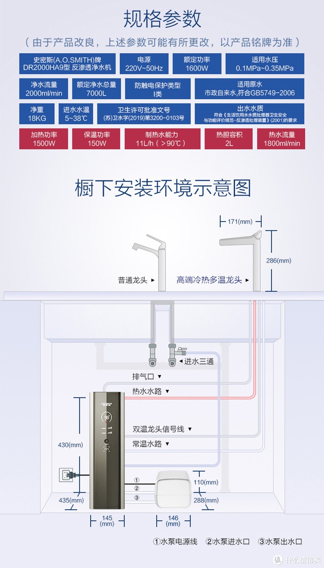 冬季来临，多喝热水——A.O.SMITH DR2000HA9 厨下冷热即饮机选购及安装纪录