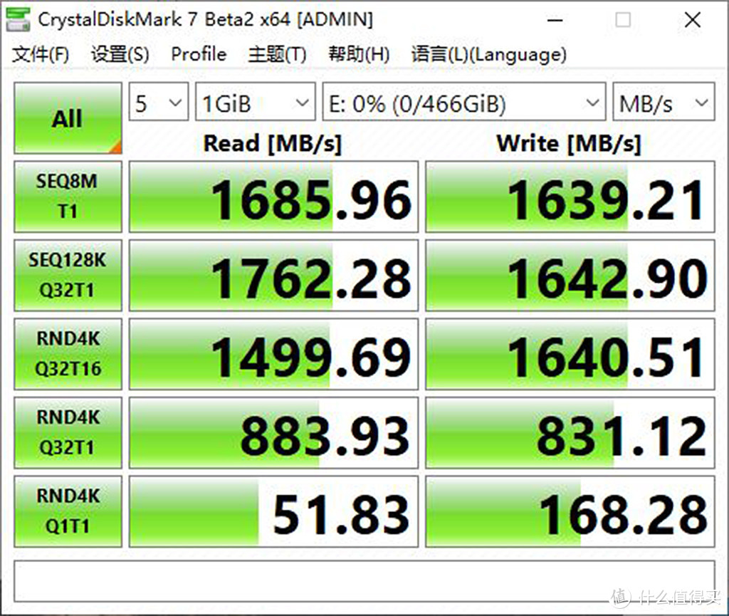 1GB不到1块才算性价比！东芝RC500 NVMe固态硬盘入手分享