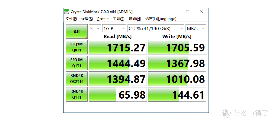 追赶极速：海康威视C2000 Pro 2T固态硬盘到手简评