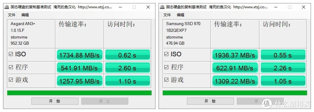 国产阿斯加特AN3+ NVMe SSD PK三星970 Pro，谁更强结果很明显