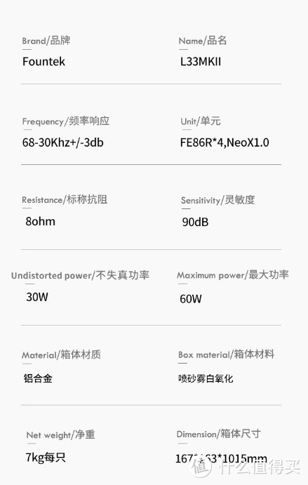 mini落地的魅力---纷泰刻&睿韵声学L33MKII简单使用感受