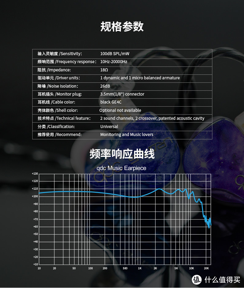 QDC天王星(Uranus)试听会及QA390一体机听感分享